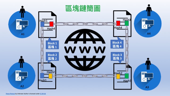 Re: [討論] 文組很愛說人法盲誒！