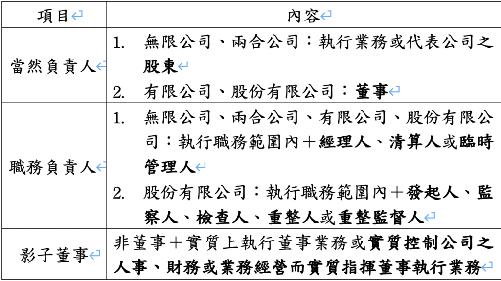 公司負責人法律責任